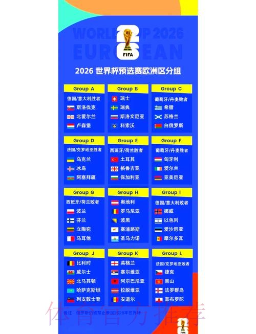 2026世界杯小组赛赛程高清版完整安排怎么看