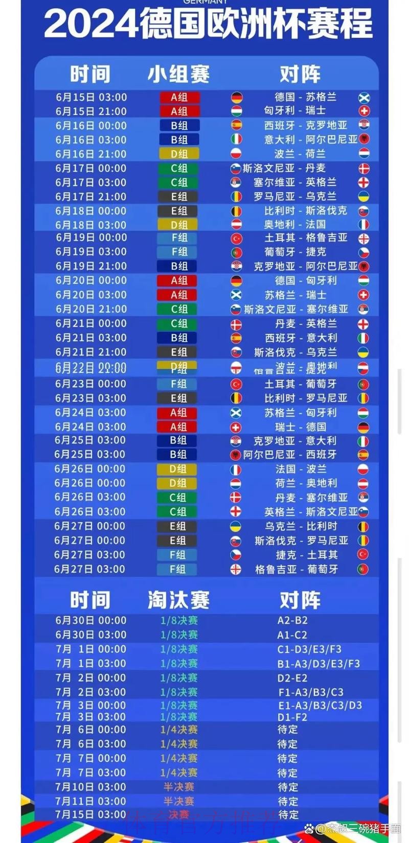 2026世界杯赛程实时更新最新时间表在哪里看 2026世界杯赛程实时更新最新时间表在哪里看