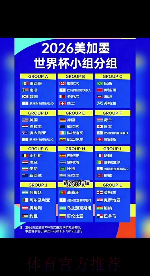 2026世界杯小组赛赛程详细安排实时赛程官网入口 2026世界杯小组赛赛程详细安排实时赛程官网入口